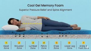 Cool Gel Memory Foam Topper - Image 5