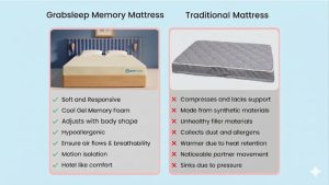 Cool Gel Memory Foam Topper - Image 7